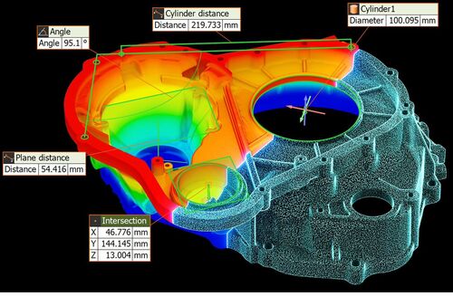 Full-Surface Deviation Mapping